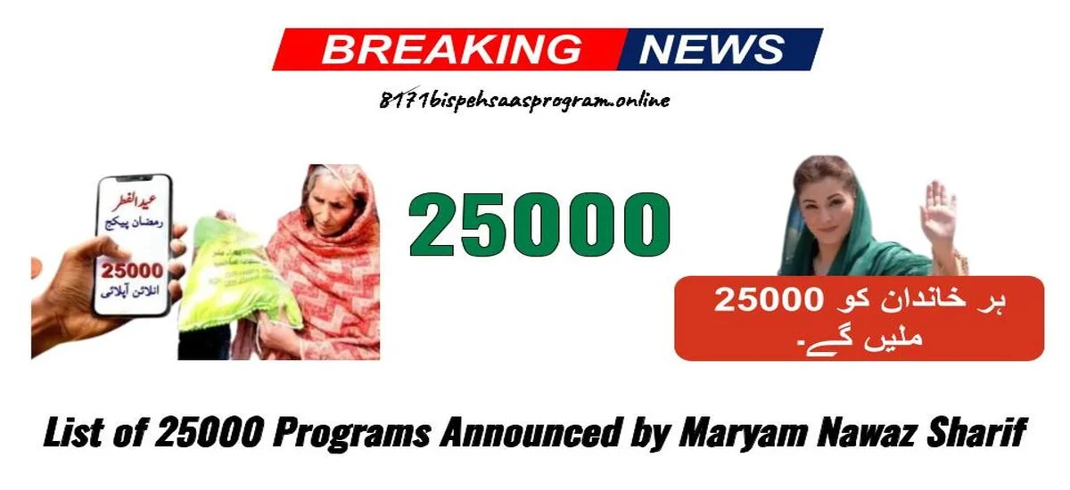 List of 25000 Programs Announced by Maryam Nawaz